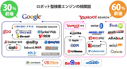 seo_guide_img_02.gif