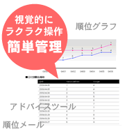 SEO管理ツールグラフ